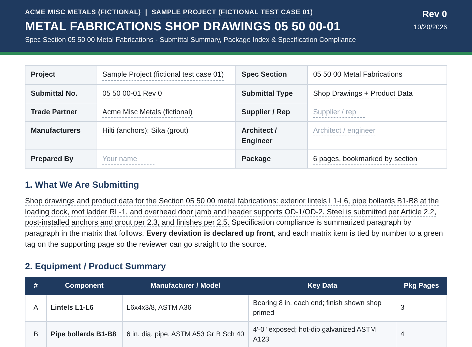 Sample submittal cover summary with compliance at a glance